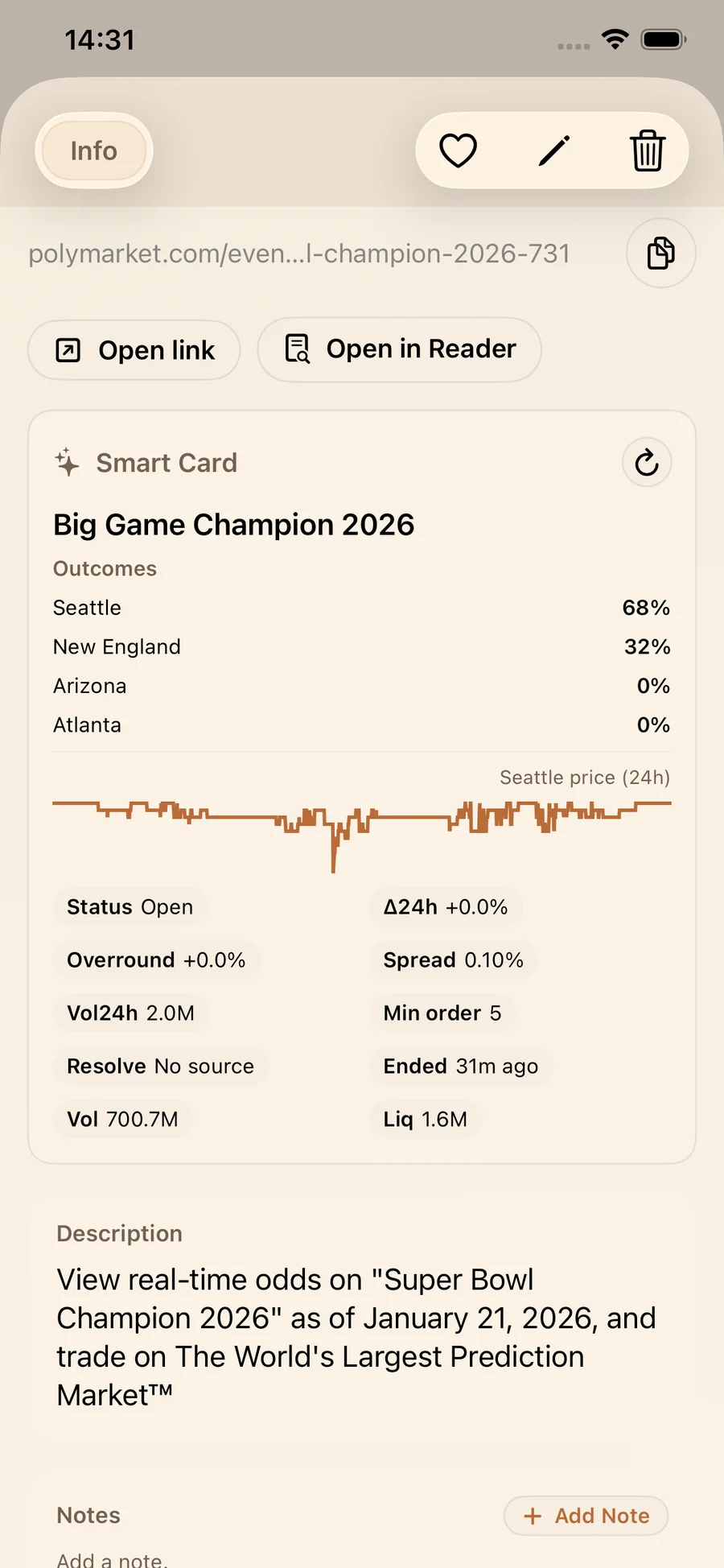 Detail view Polymarket smart card showing sparkline, overround, spread, volume, liquidity, and minimum order size in LinkBook